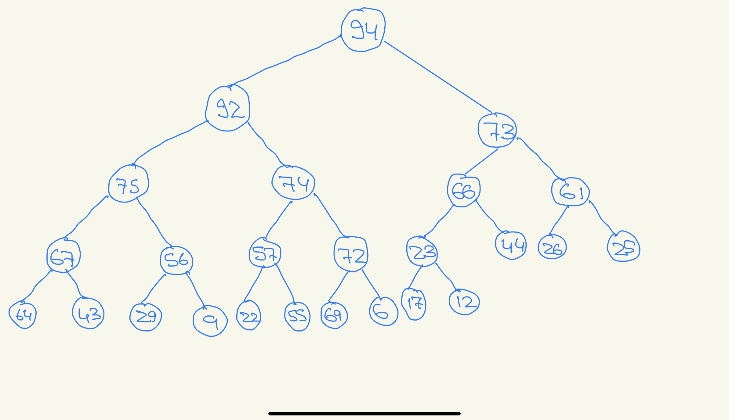 Lets consider the heap tree below: Lets suppose