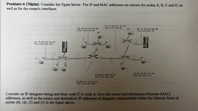 Problem 4 ( 1 0 pts ) : Consider the figure
