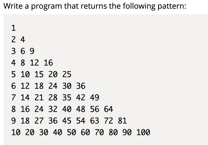 Python Write a program that returns the following