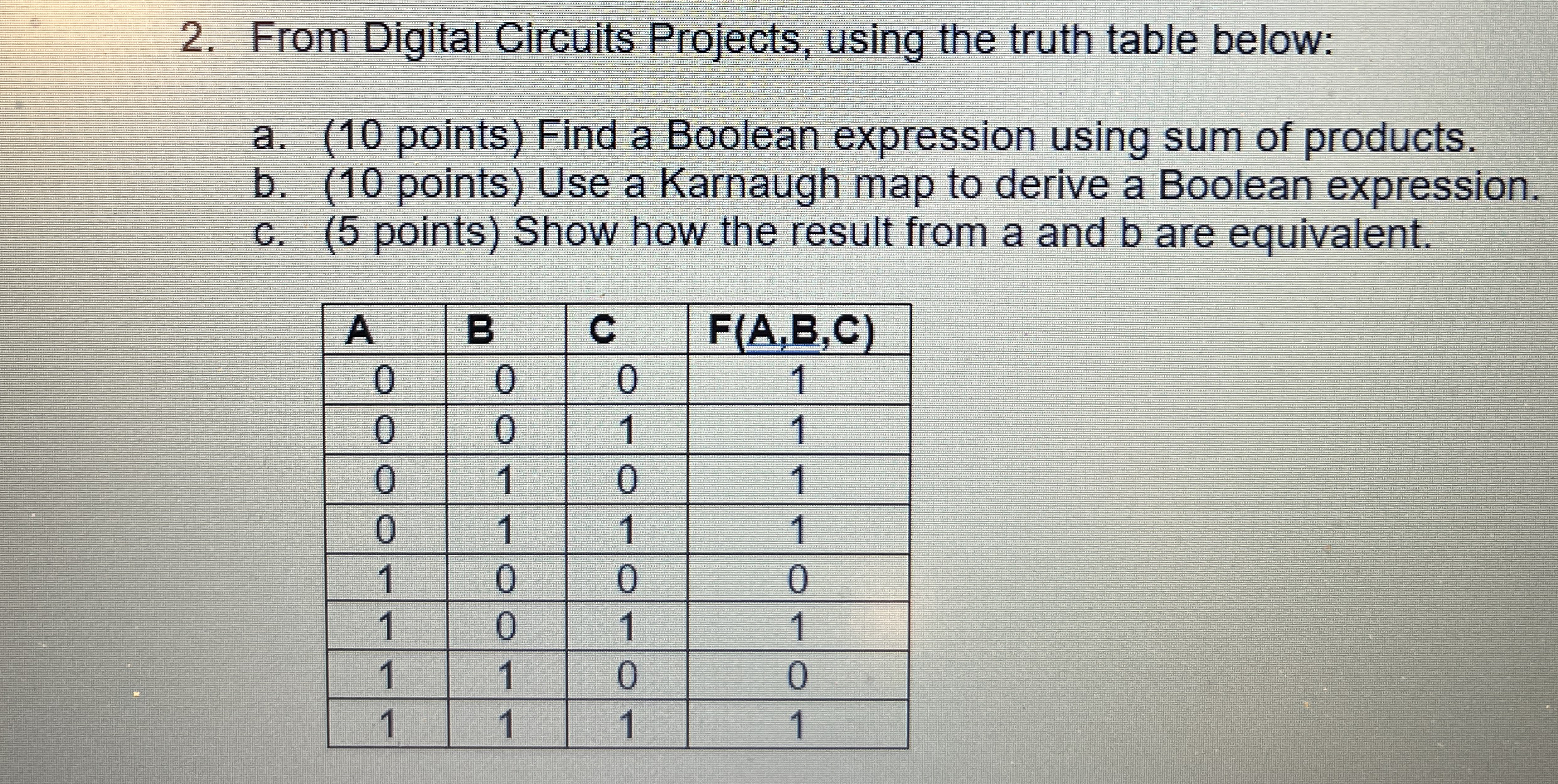 From Digital Circuits Projects, using the truth