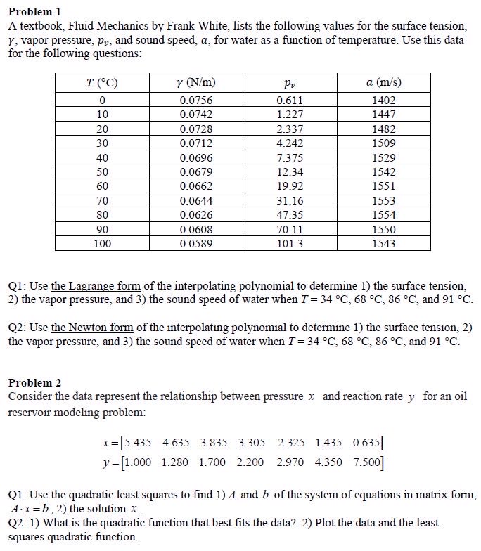 P . S: It would be great if the code of the