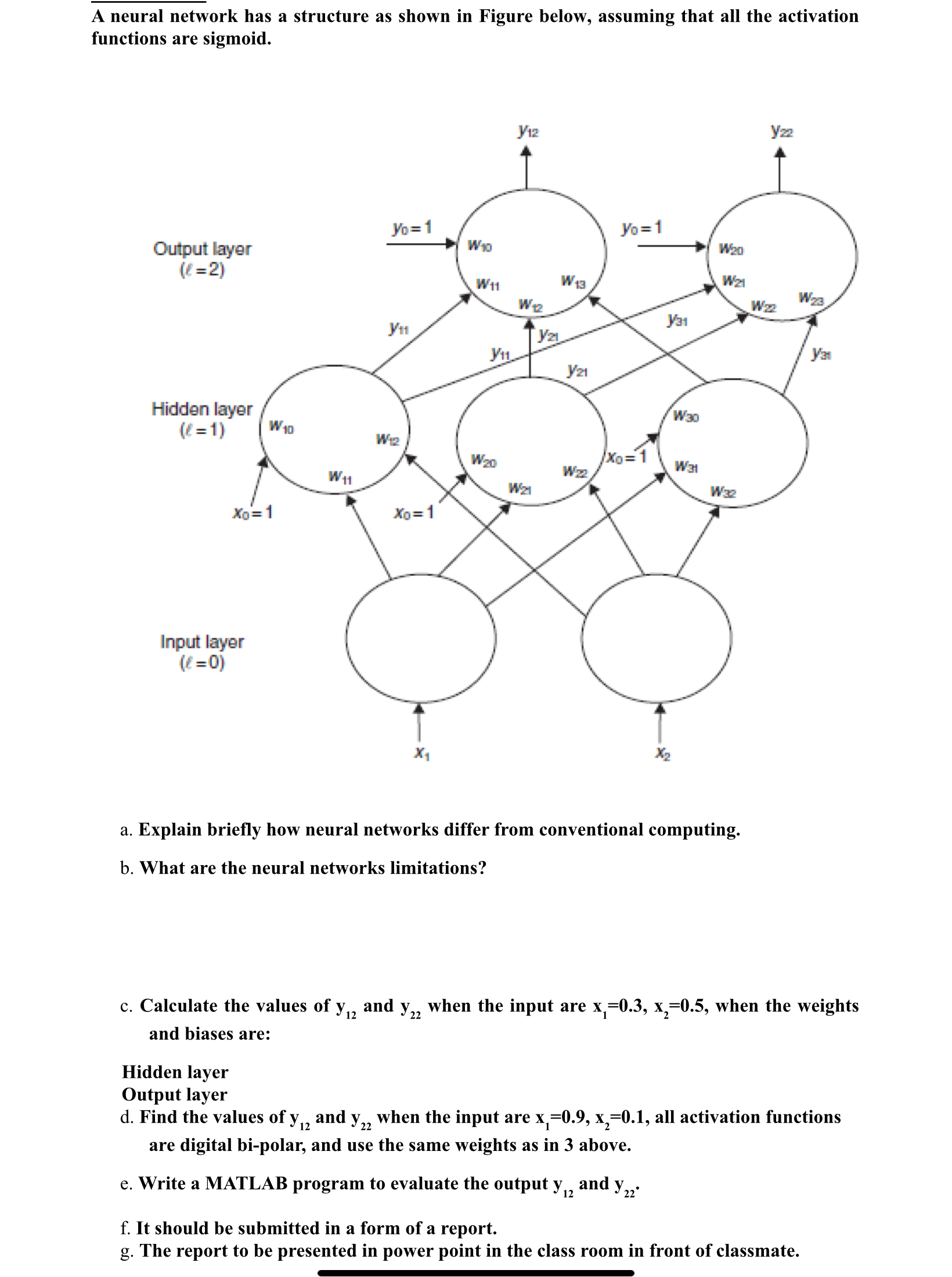 A neural network has a structure as shown in