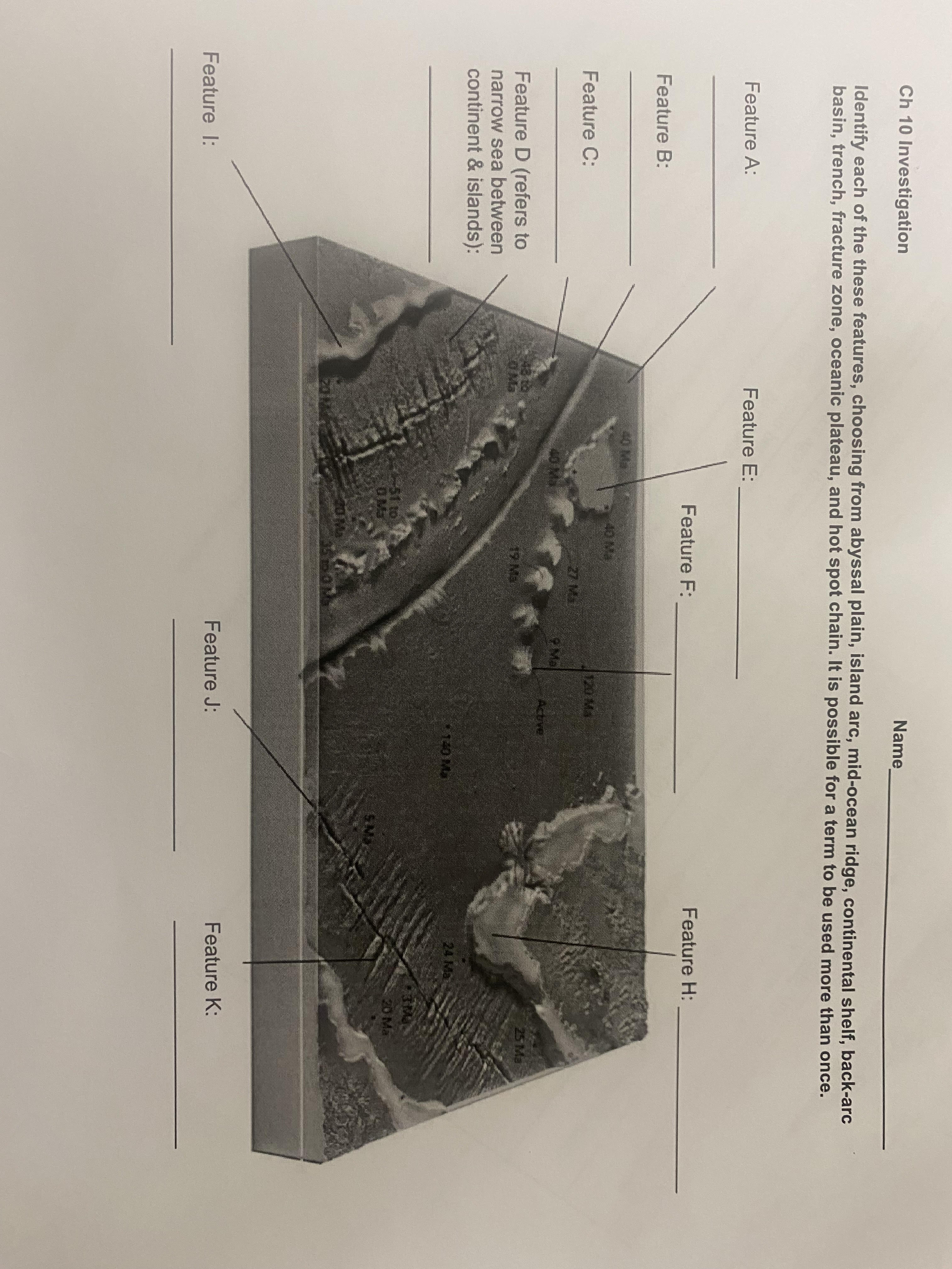 Name all the features from the given list of