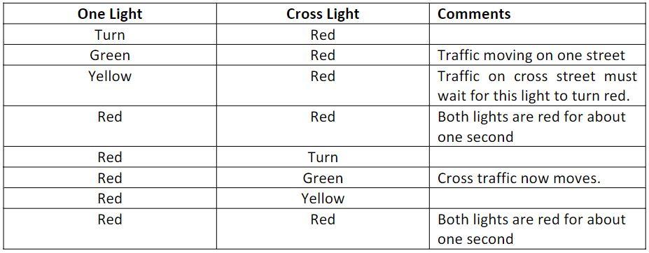 Hello, this is the exact problem I have been