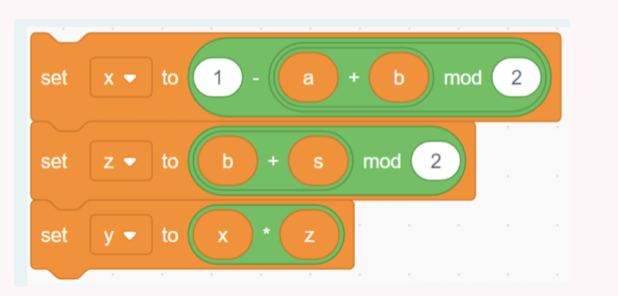In the following table, for each set of input