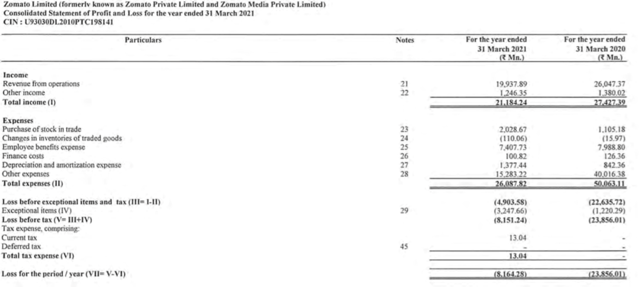 Draw a 2 year Ahead Scenario _ Prospects & Risk