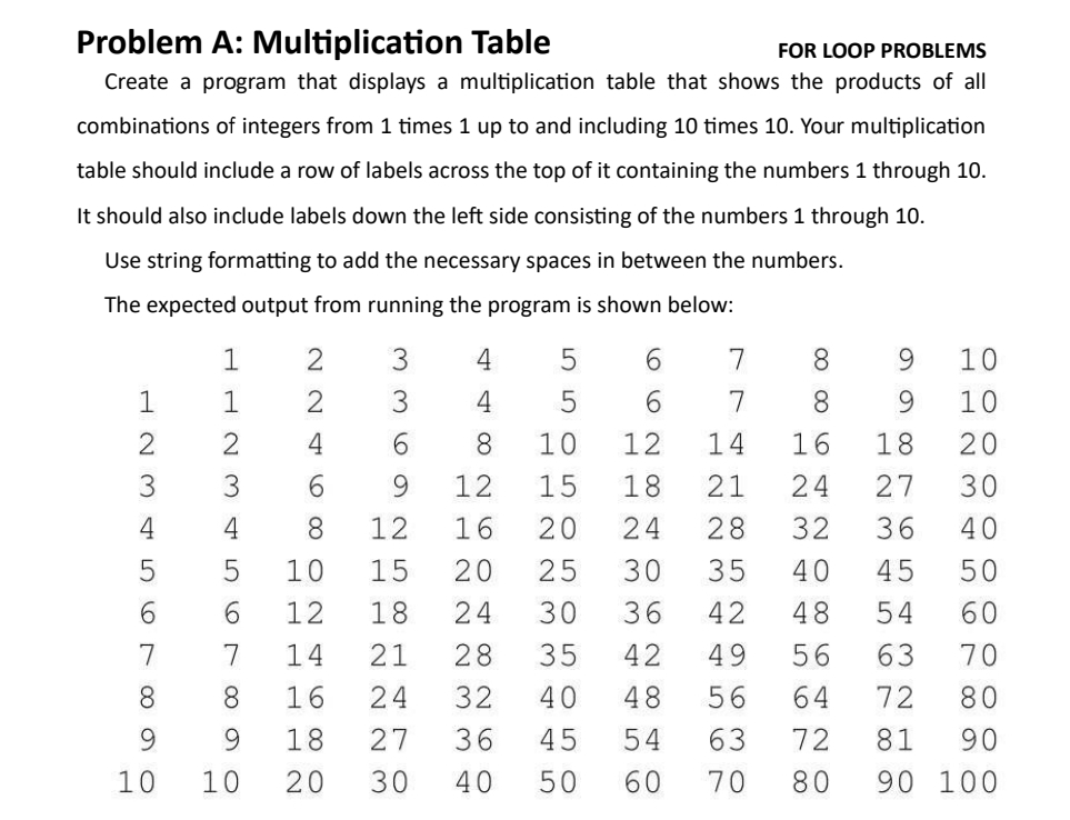 Create a python code for the given problem.