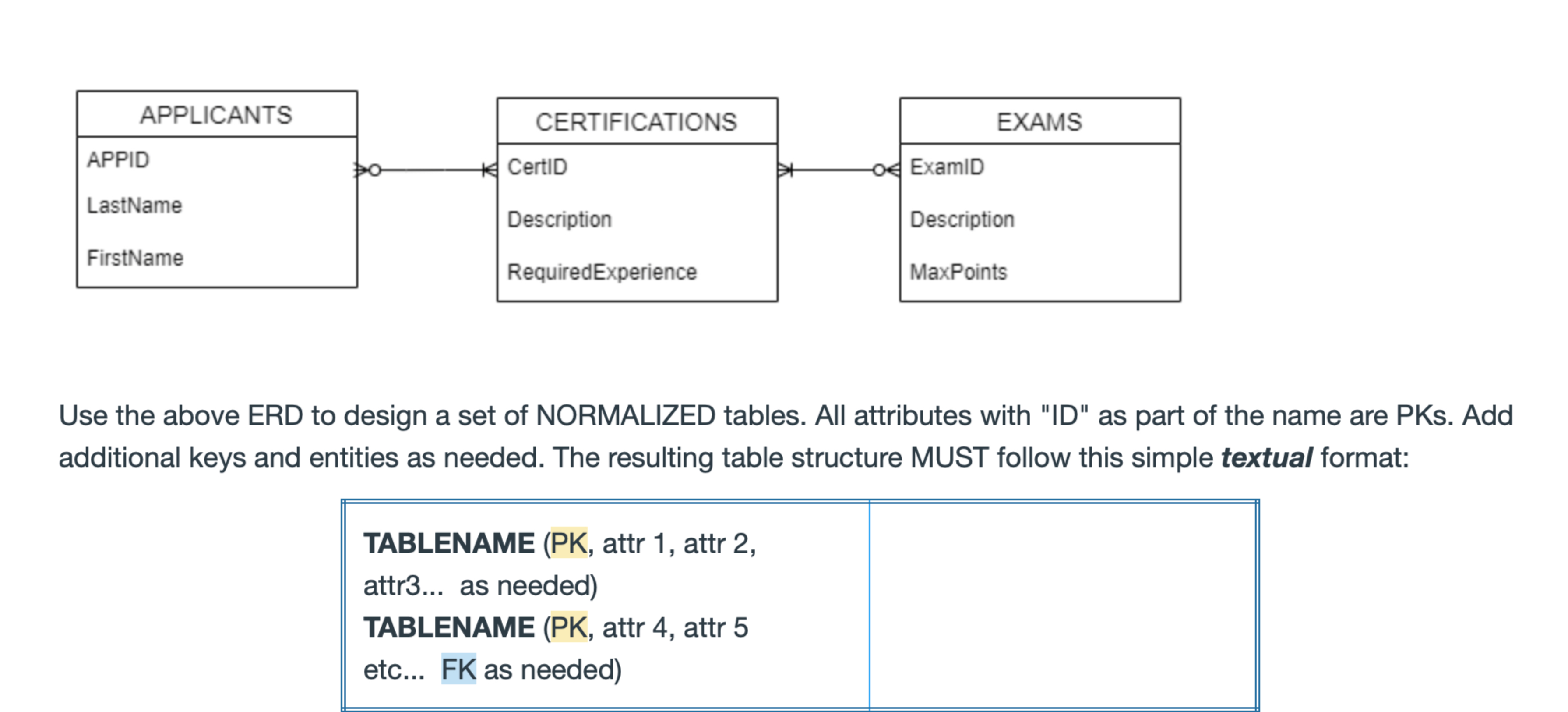 Use the above ERD to design a set of NORMALIZED