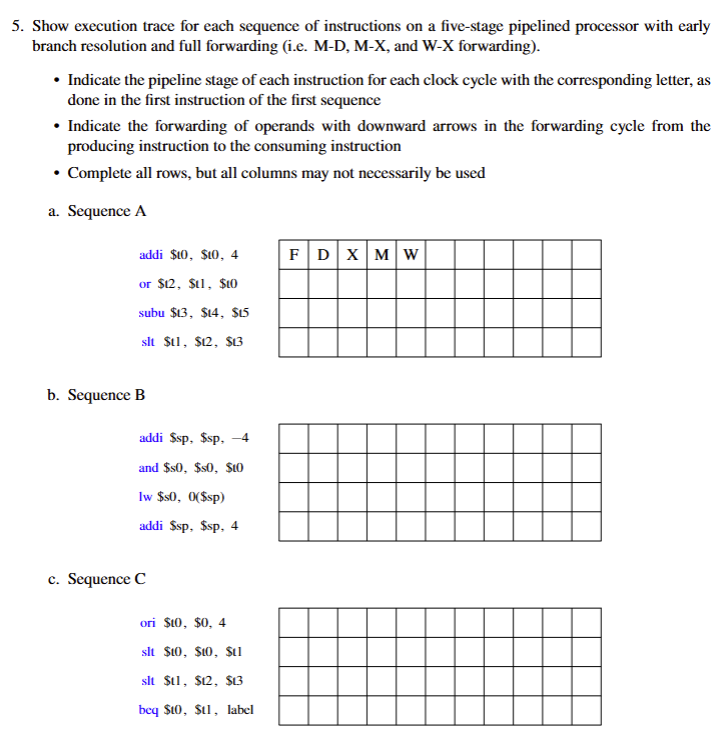 Show execution trace for each sequence of