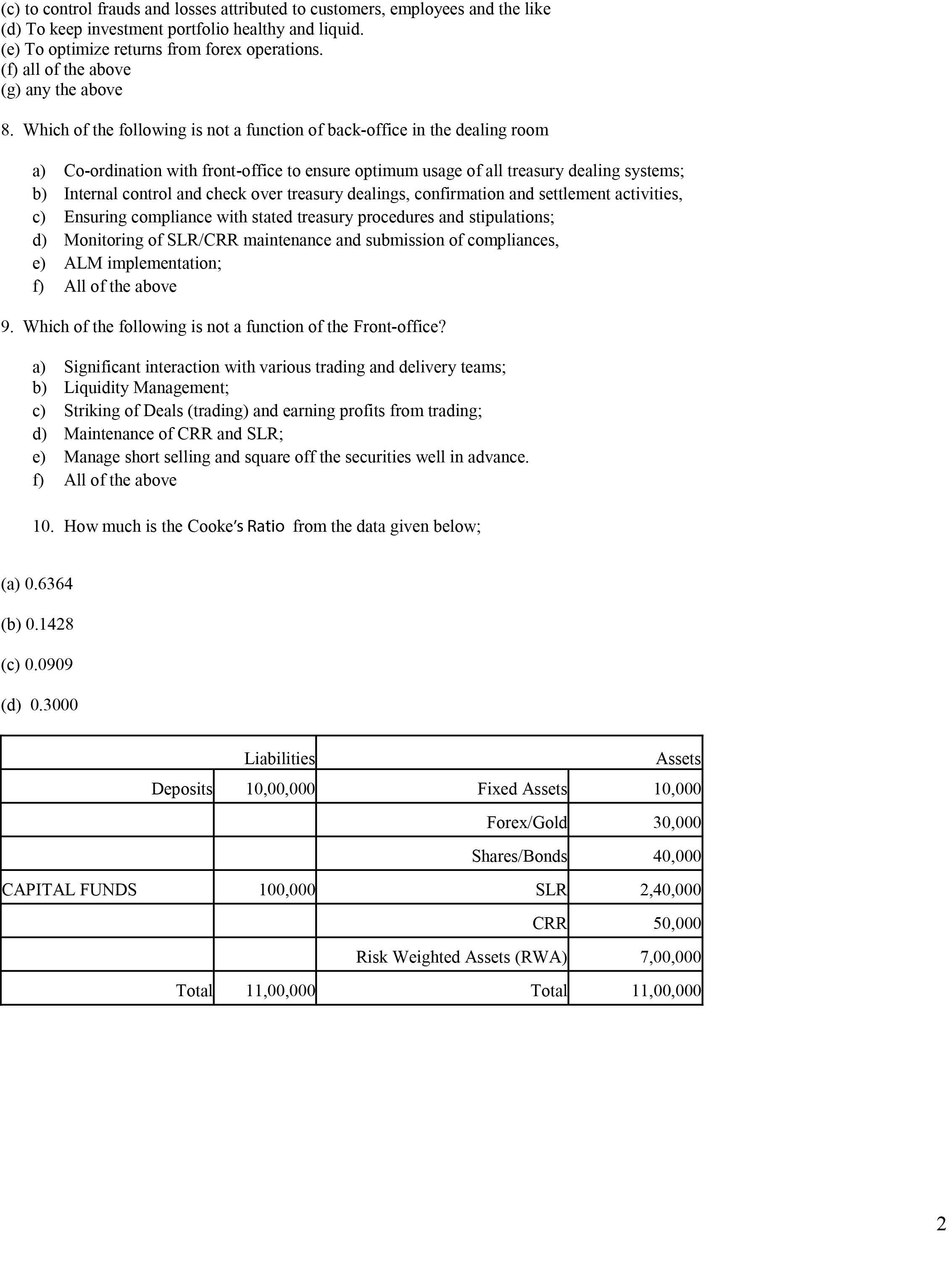 BANKING OPERATIONS LAB QUIZ TEST FULL MARKS = 50