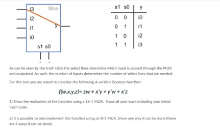 As can be seen by the truth table the select