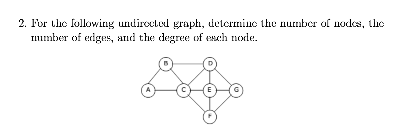 2 . For the following undirected graph, determine
