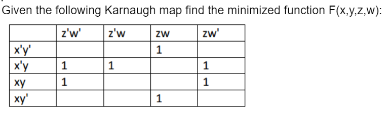 For digital circuits, Given the following