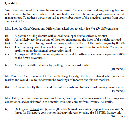 \f\fKnown Risks Solutioning I know but Identied