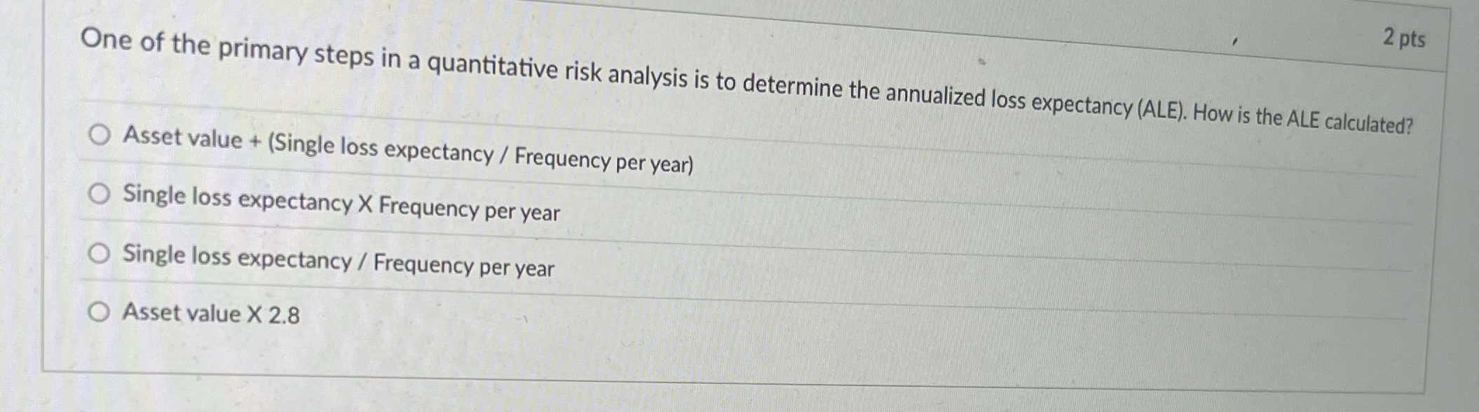 One of the primary steps in a quantitative risk