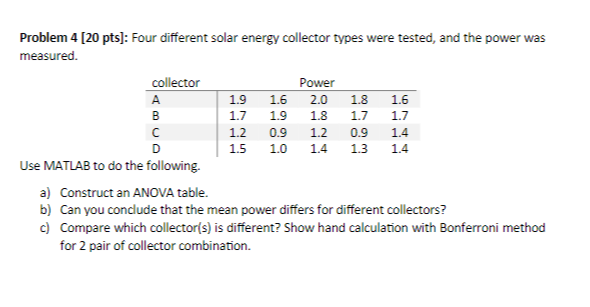 PLEASE USE MATLAB and a ) Type out all the steps