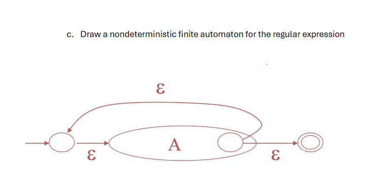 Using the knowledge of chapter 2 and 3 to answer