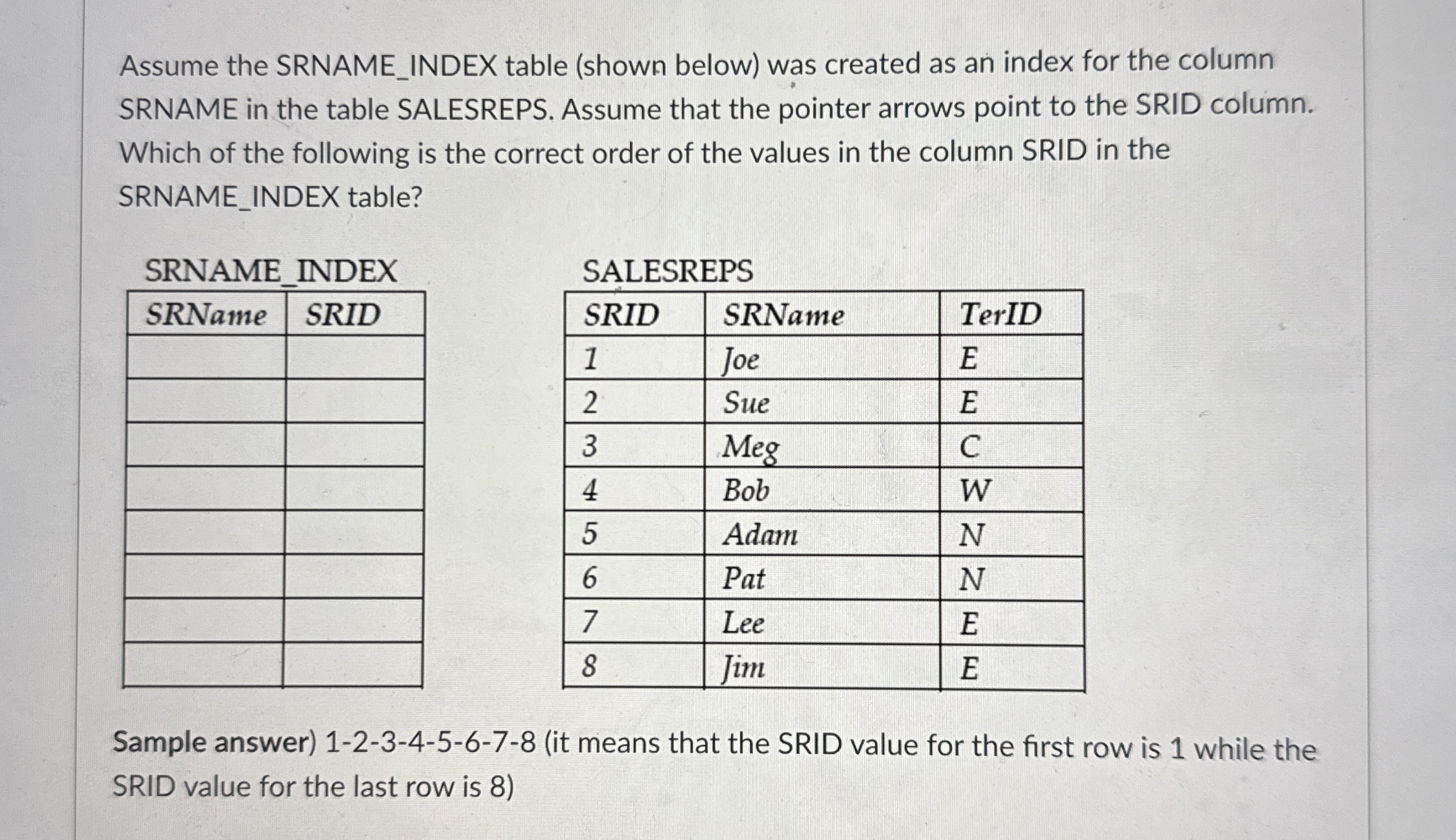 Assume the SRNAME _ INDEX table ( shown below )