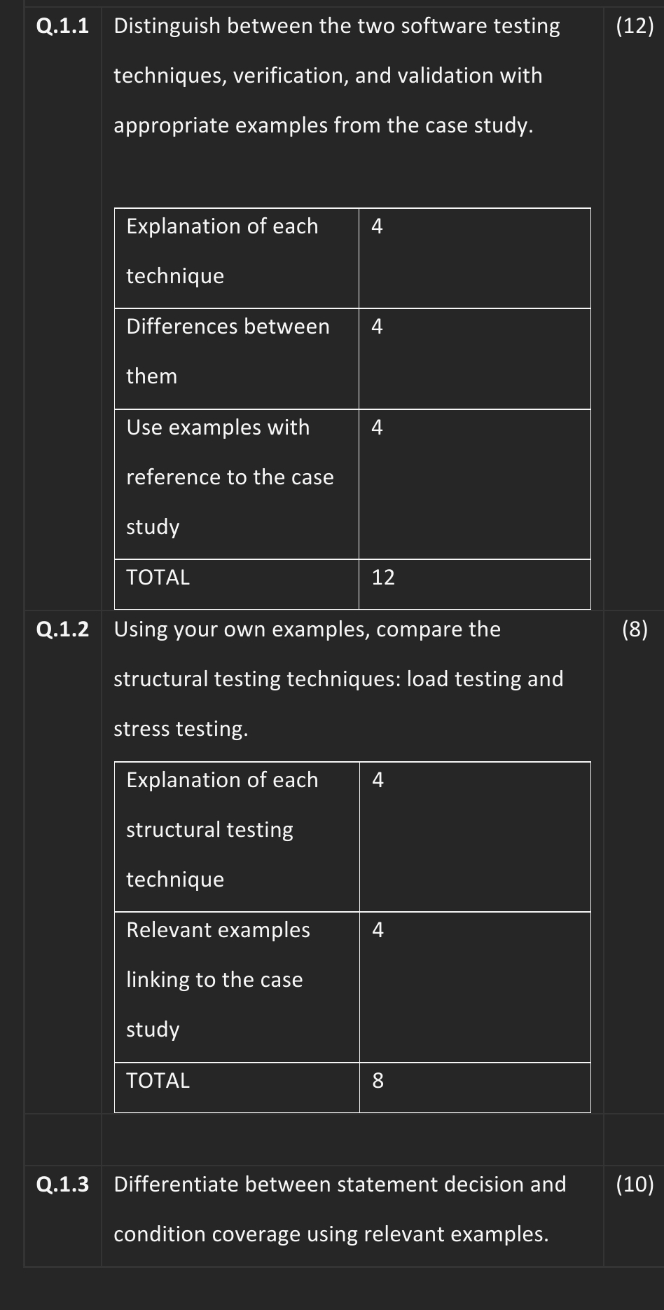 please help Background: ABC Tech Solutions, a