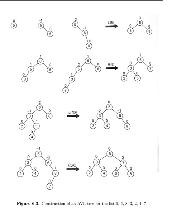 Your answers should be similar to the worked -