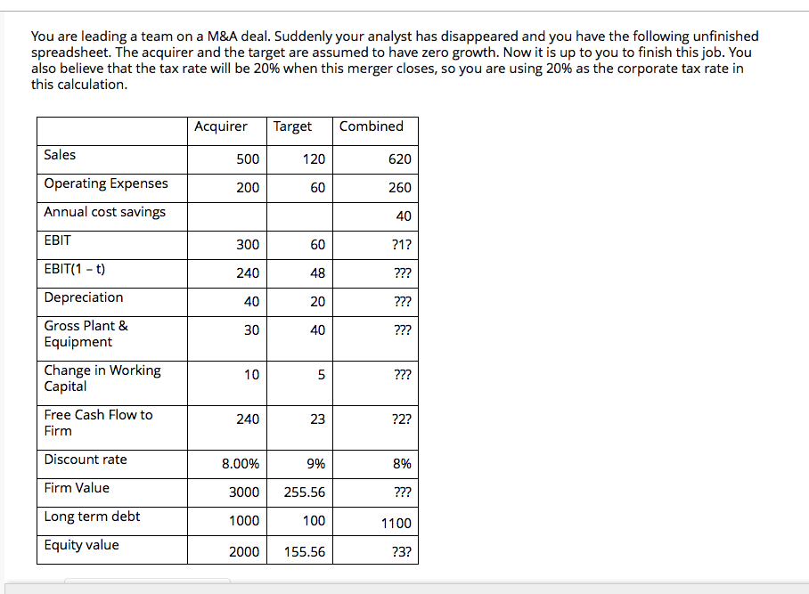 Please let me know and round to the nearest tenth