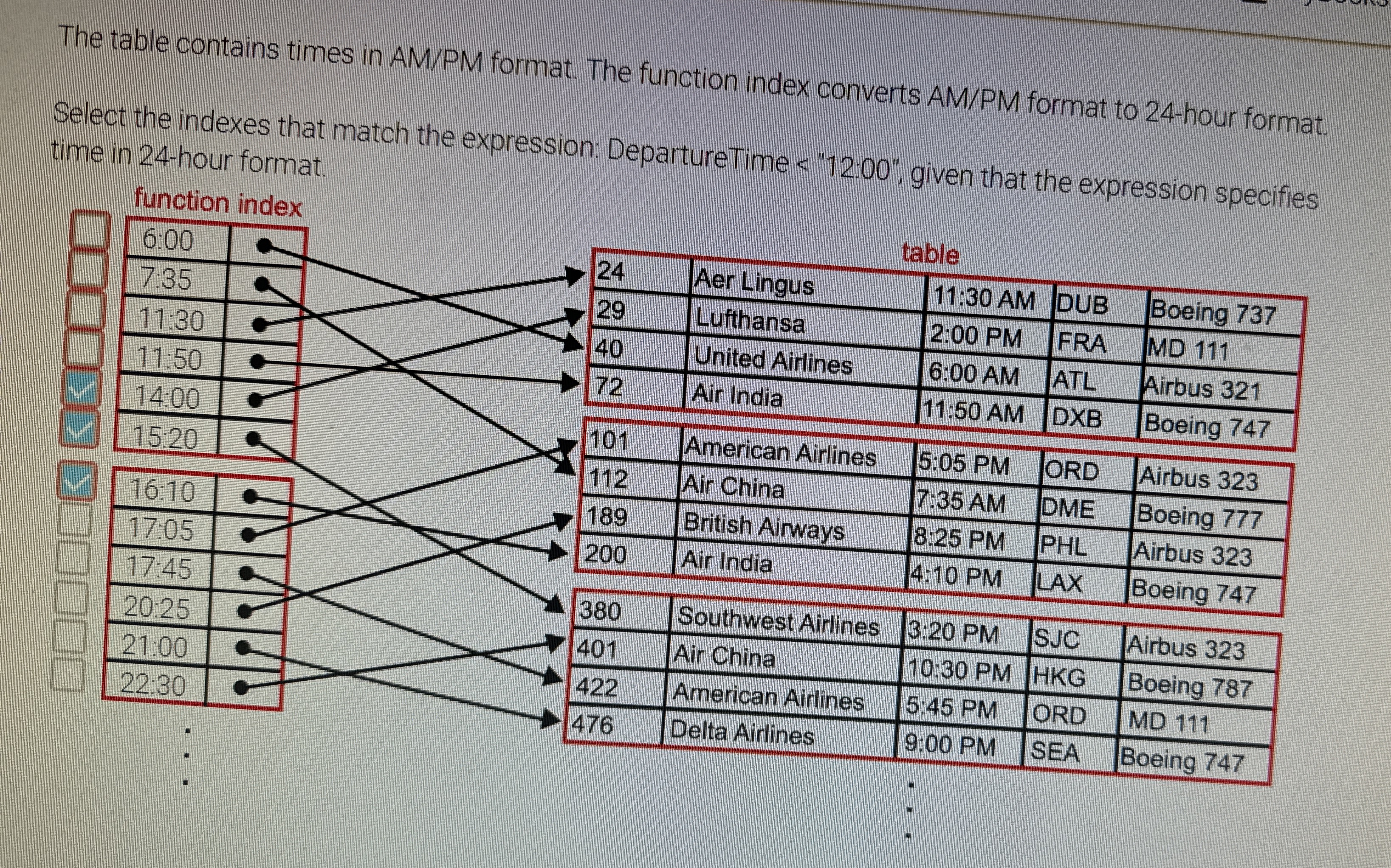 The table contains times in AM / PM format. The
