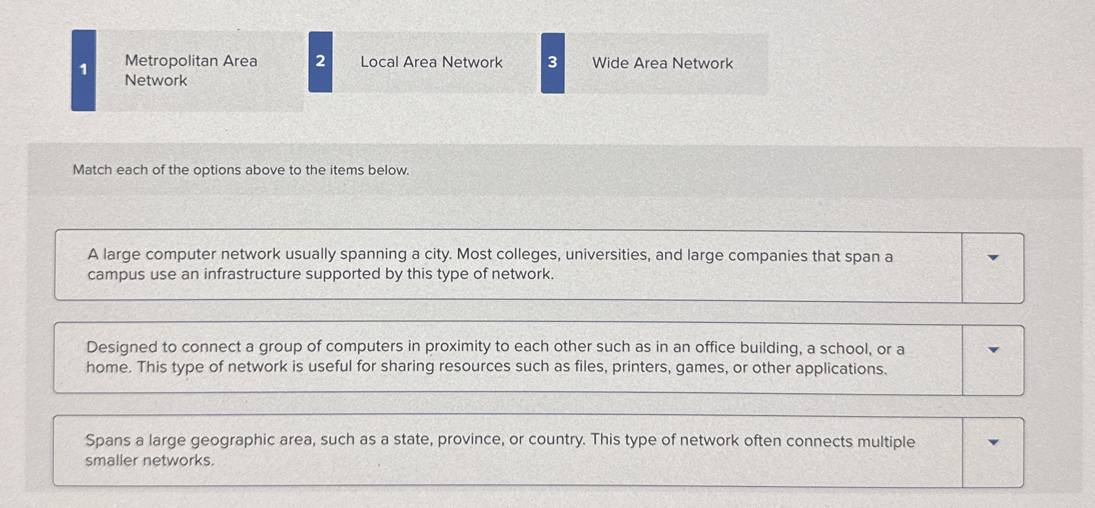 1 Metropolitan Area 2 Local Area Network Network