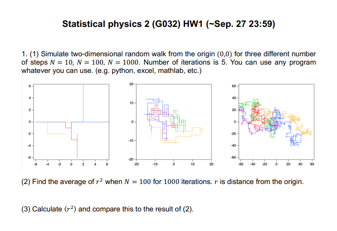 Statistical physics 2 ( G 0 3 2 ) HW 1 ( Sep. 2 7