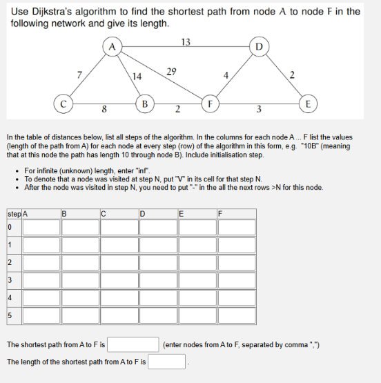 Use Dijkstra's algorithm to find the shortest