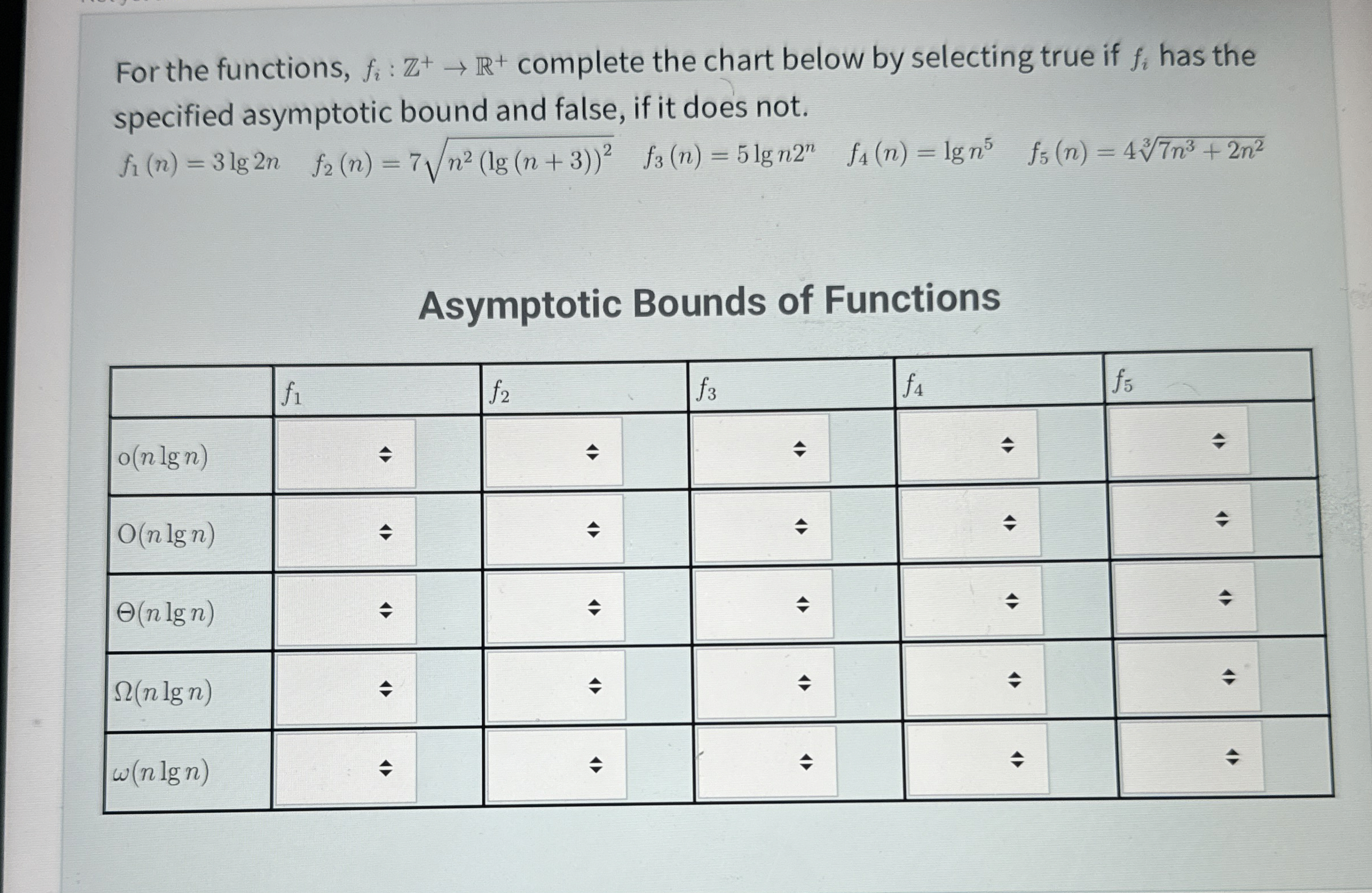 For the functions, f i : Z + R + complete the