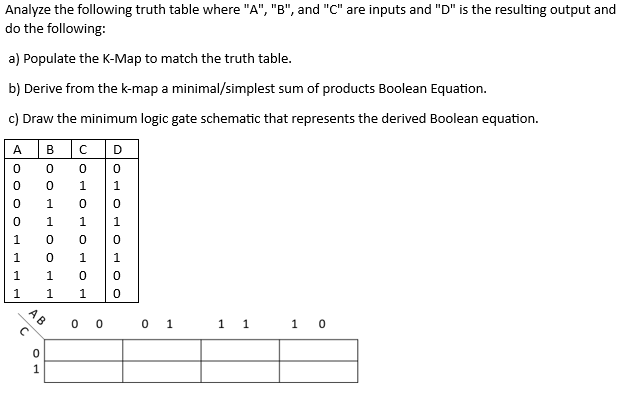 Analyze the following truth table where " A " , "