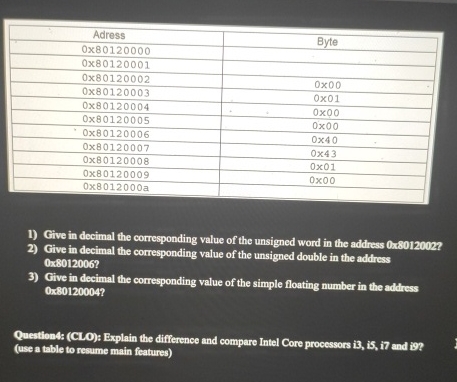 Give in decimal the corresponding value of the