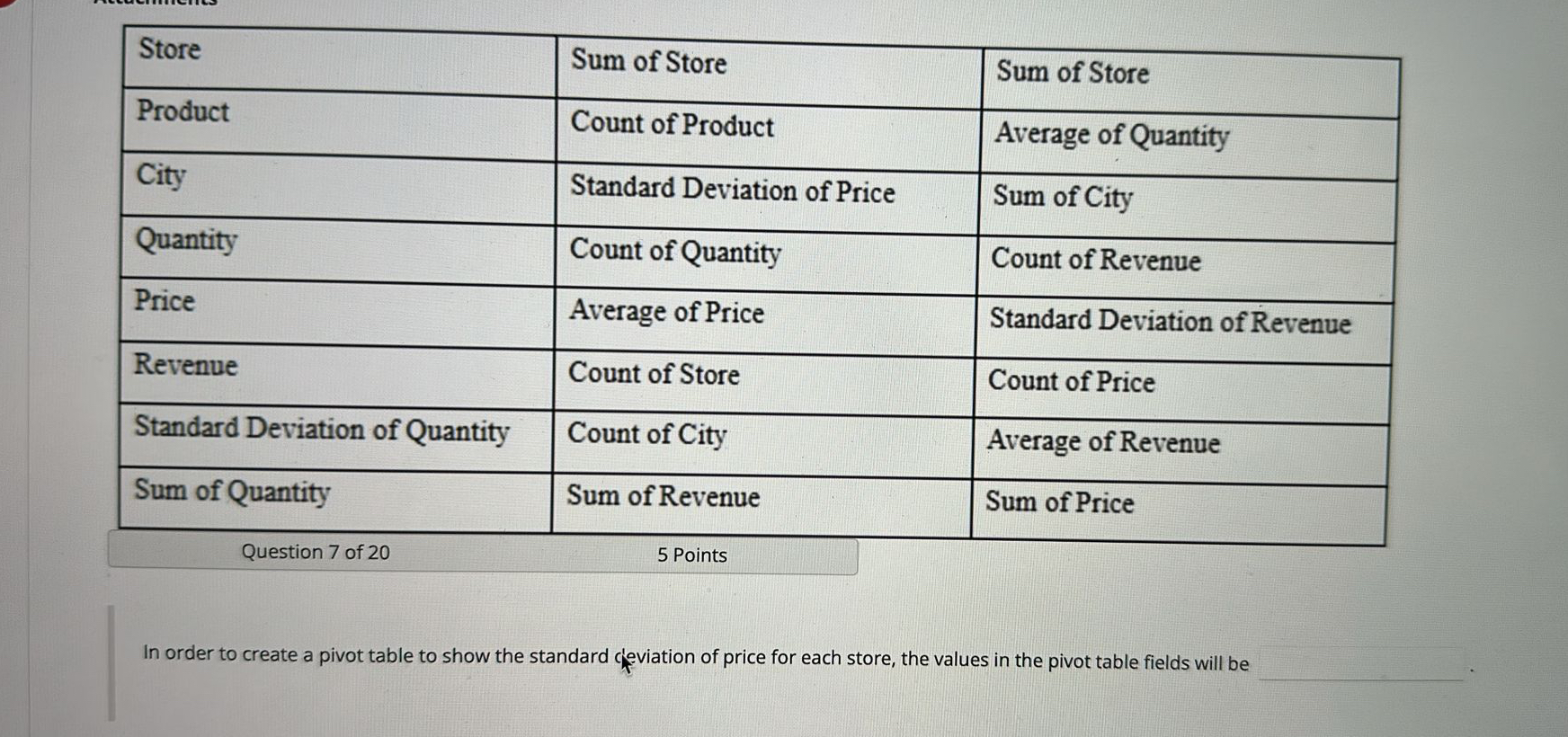 \ table [ [ Store , Sum of Store,Sum of Store ] ,