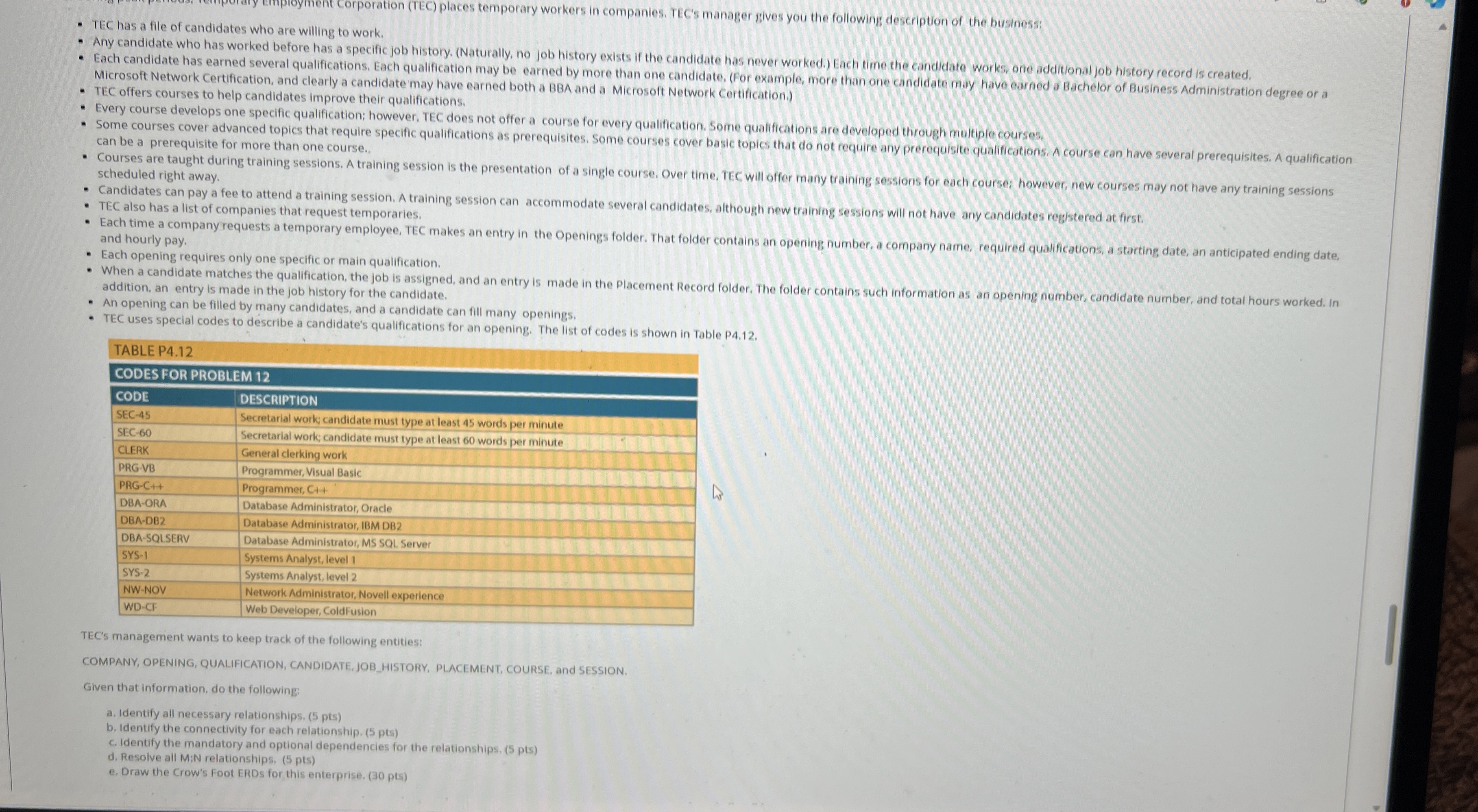 O TEC has a file of candidates who are willing to