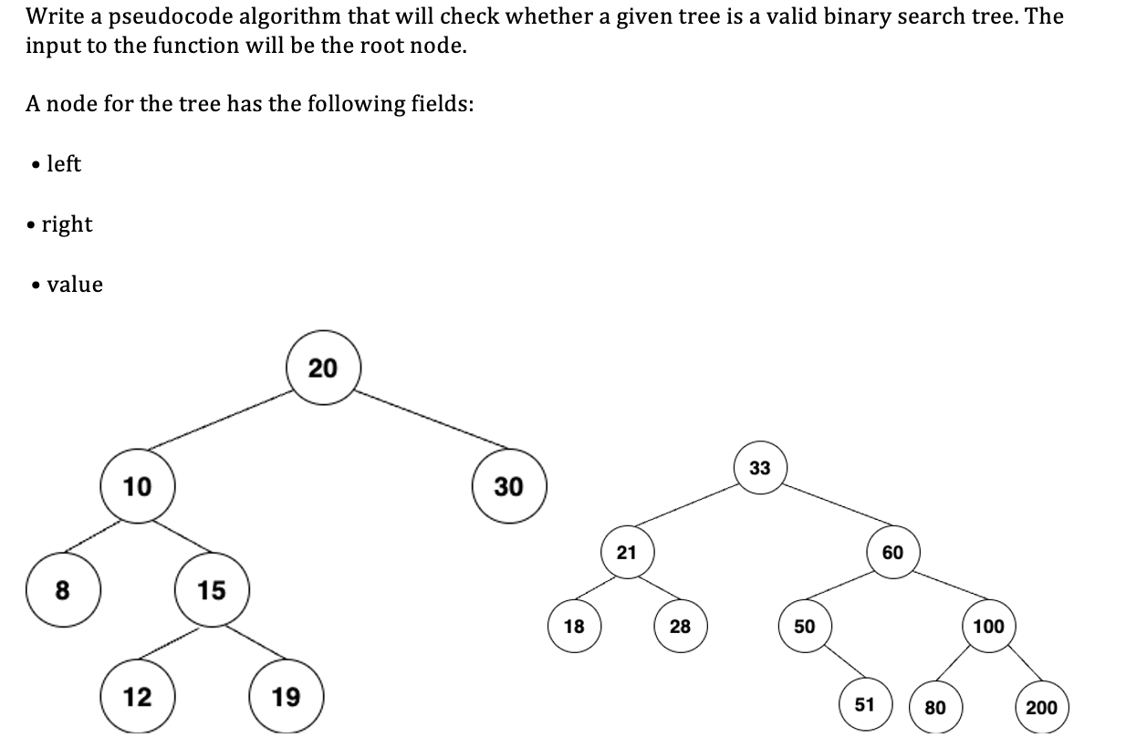 Write a pseudocode algorithm that will check