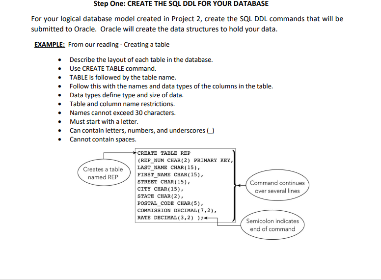 Project 2 was a logical model of the Mom & Pop