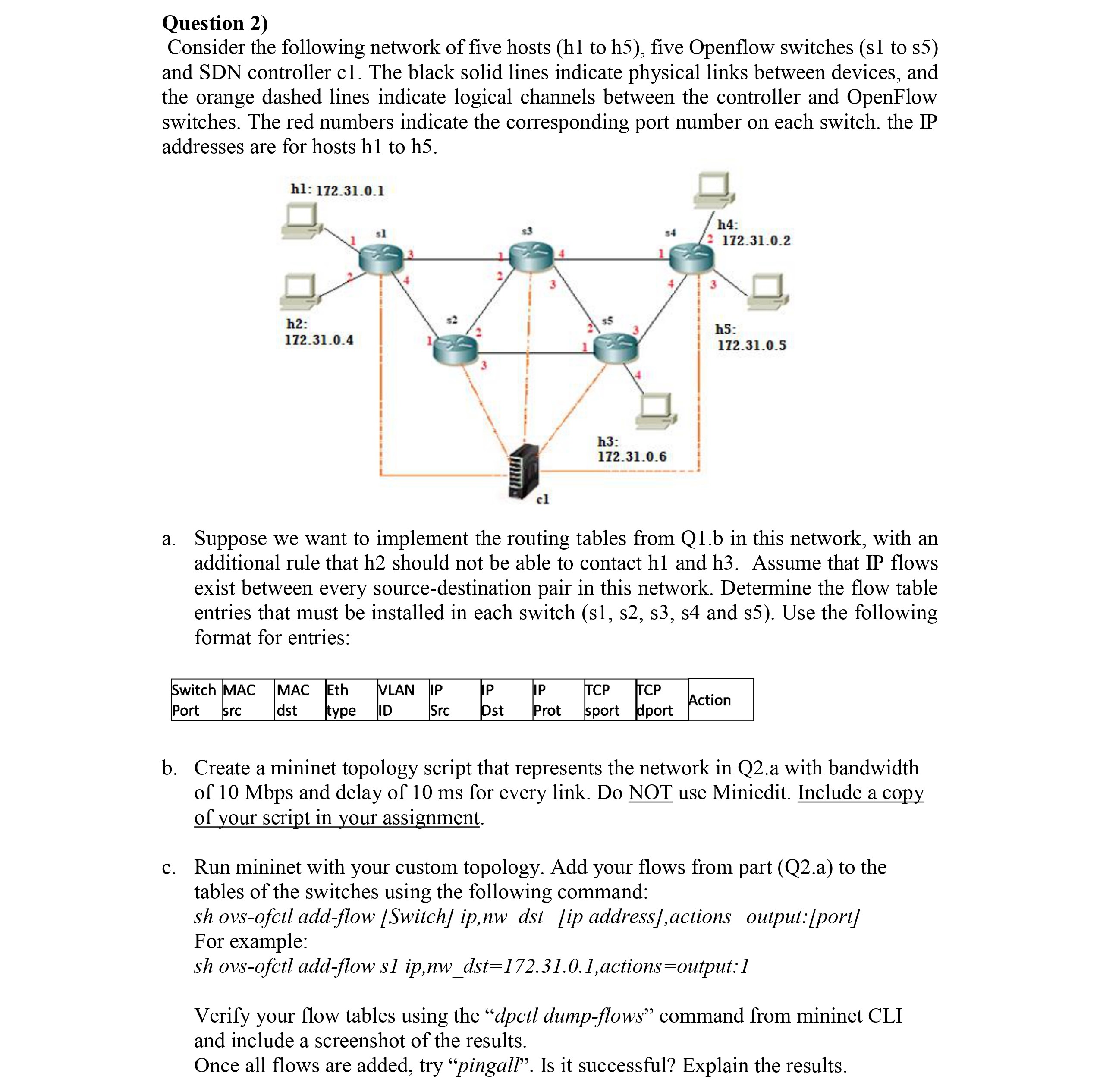 Question 2 ) Consider the following network of