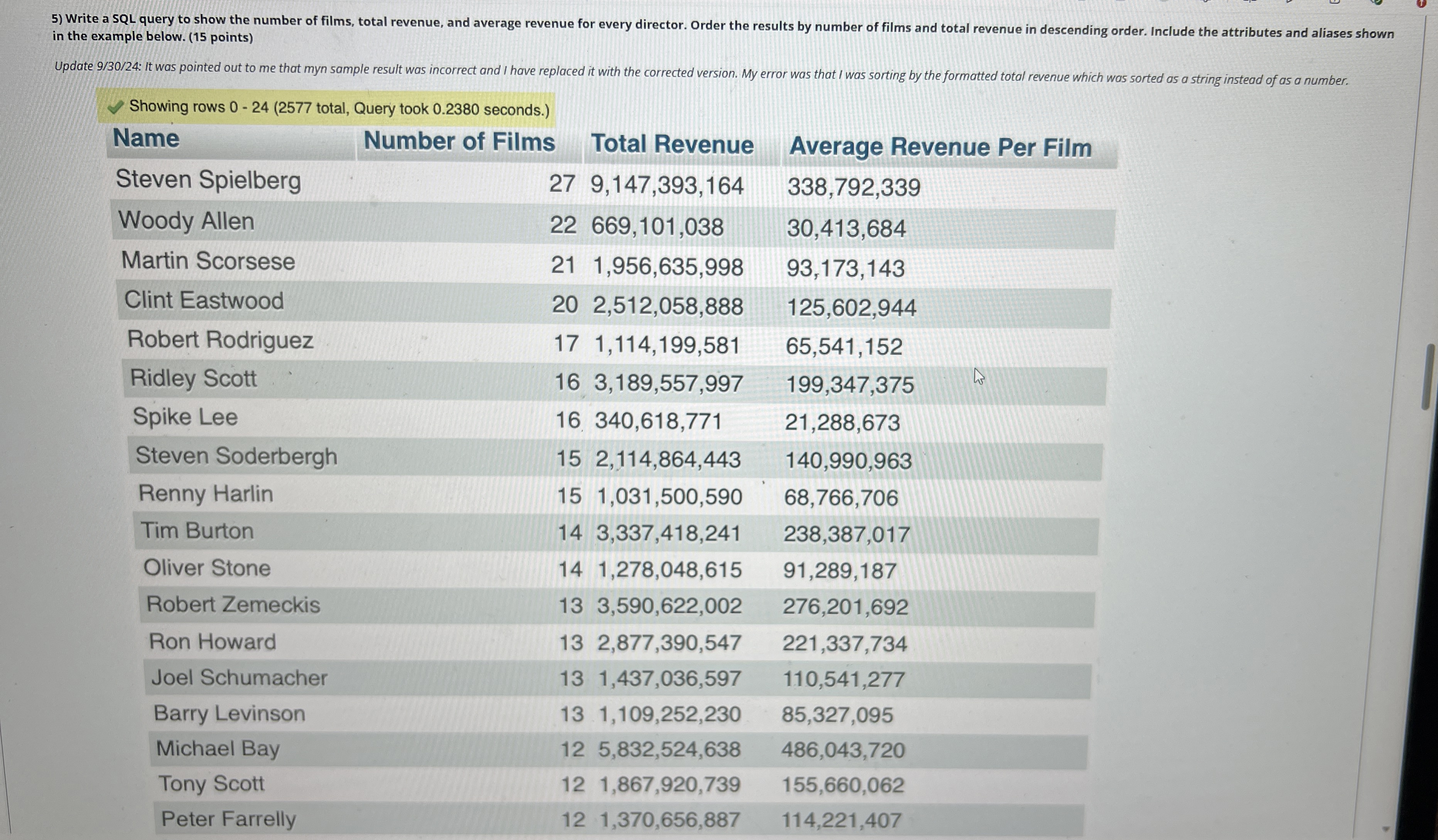 in the example below. ( 1 5 points ) Showing rows