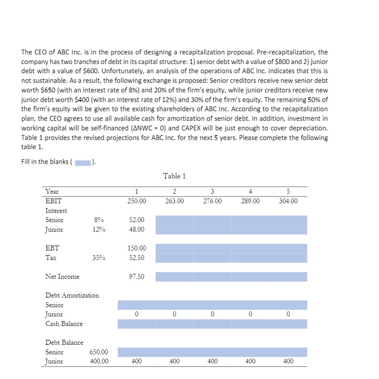 Solve the blanks given from the picture provided
