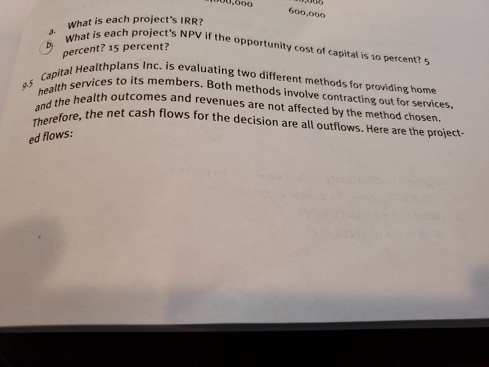 Time Value Analysis - Pensacola Surgery Center