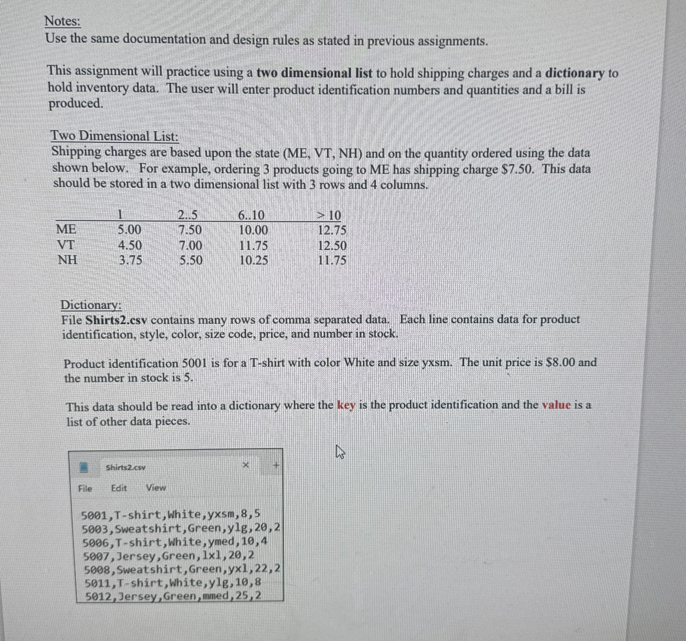 Notes: Use the same documentation and design