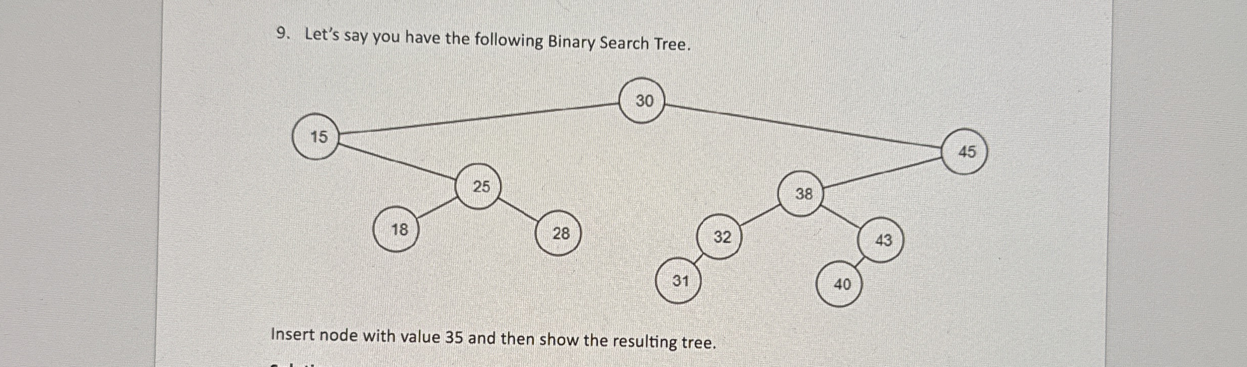 Let's say you have the following Binarv Soarrh