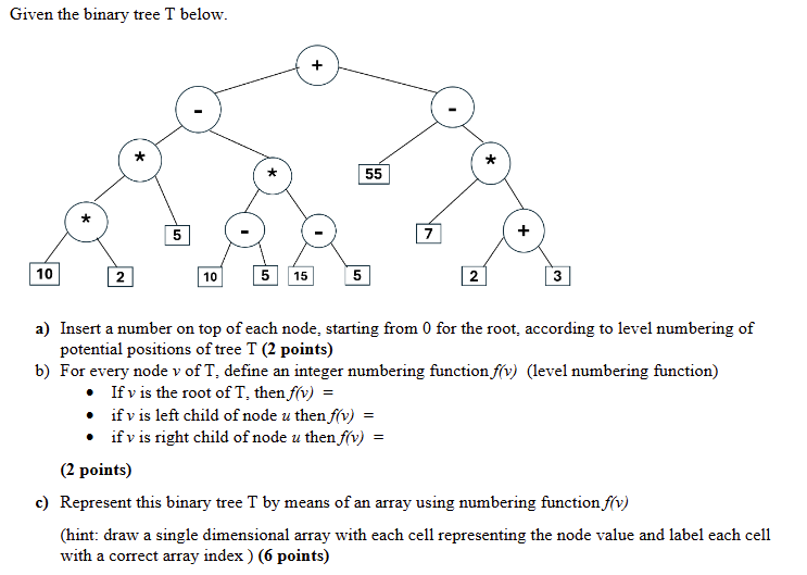 Given the binary tree T below. a ) Insert a
