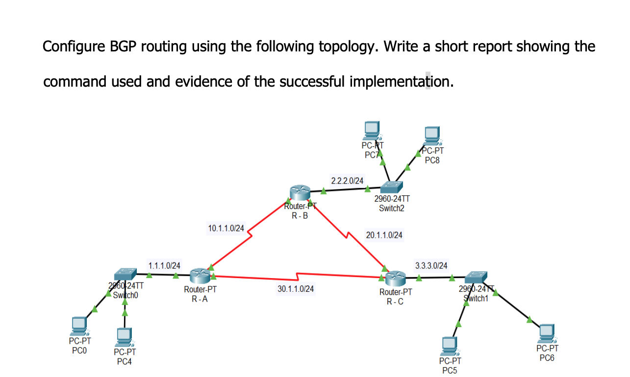 Configure BGP routing using the following