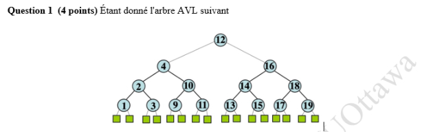 Question 1 : Perform inserts into the AVL tree,