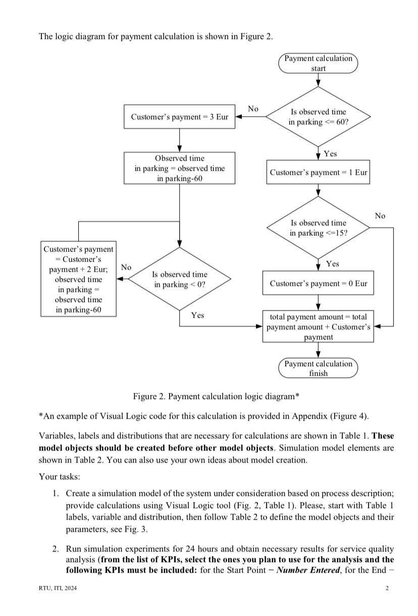 Assignment 3 Parking lot simulation and