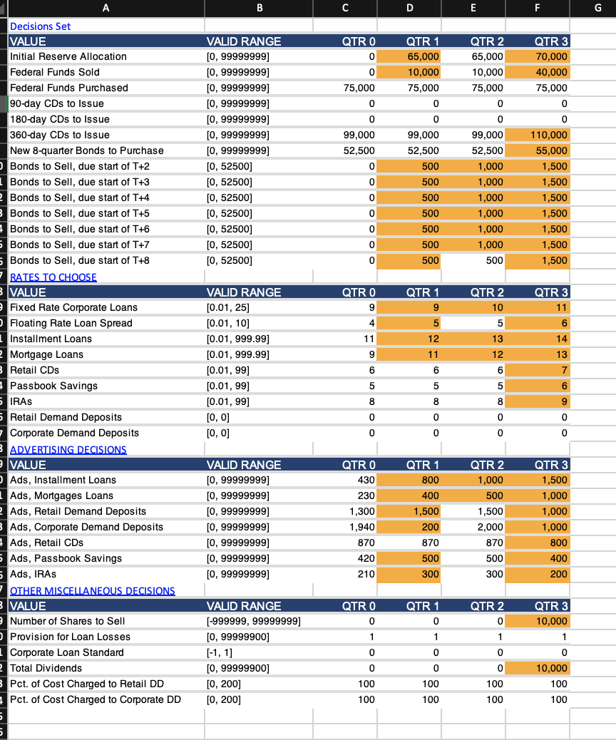 1-4 help pleaae B C D E F G Decisions Set VALUE
