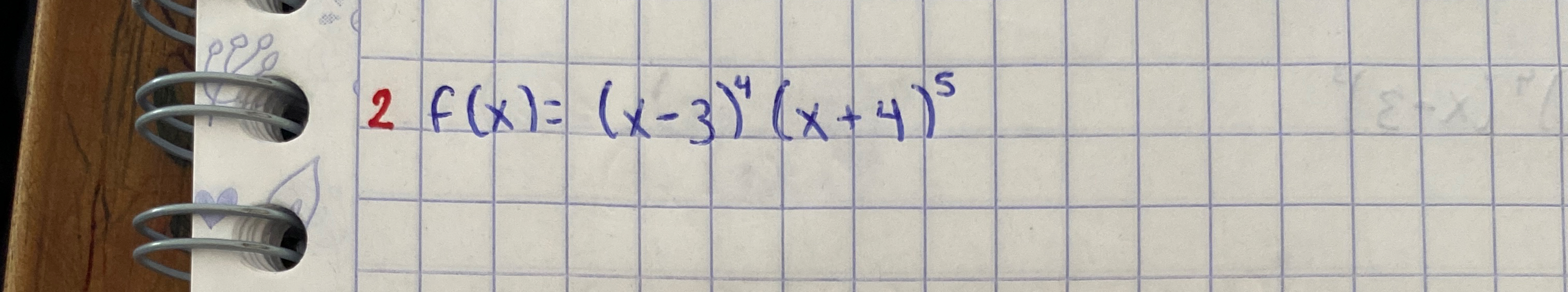code class = "asciimath" > f ( x ) = ( x - 3 ) ^