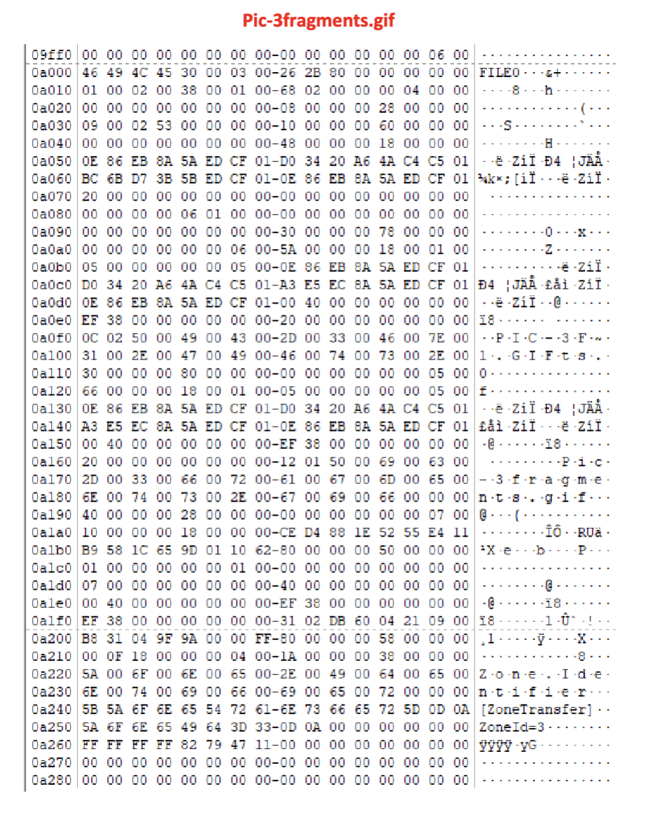 Find the MFT Entry for Pic - 3 fragments.gif 1 .