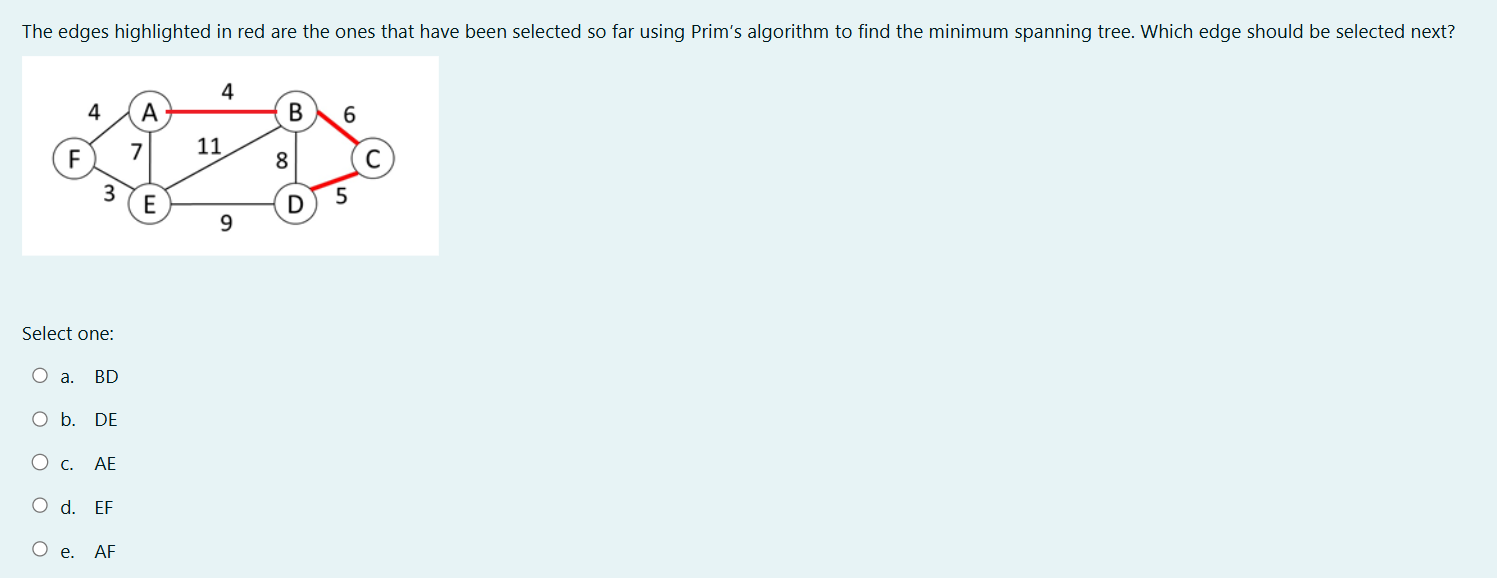 The edges highlighted in red are the ones that